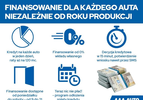 Skoda Fabia cena 33000 przebieg: 137602, rok produkcji 2018 z Lądek-Zdrój małe 277